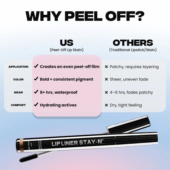 Lip Liner Stay-IN (4 Colors)