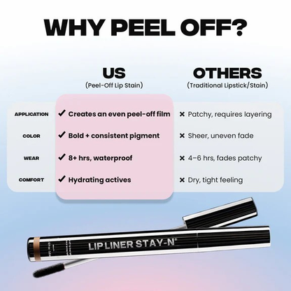 Lip Liner Stay-IN (4 Colors)